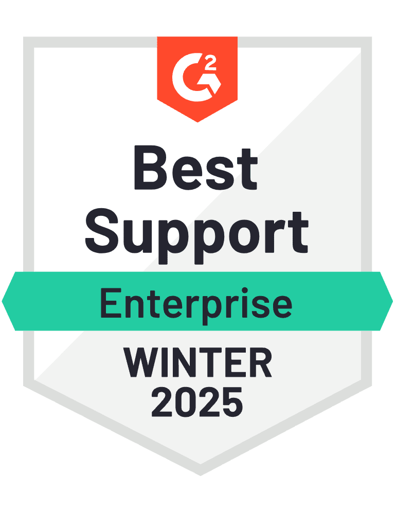E-CommerceAnalytics_BestSupport_Enterprise_QualityOfSupport