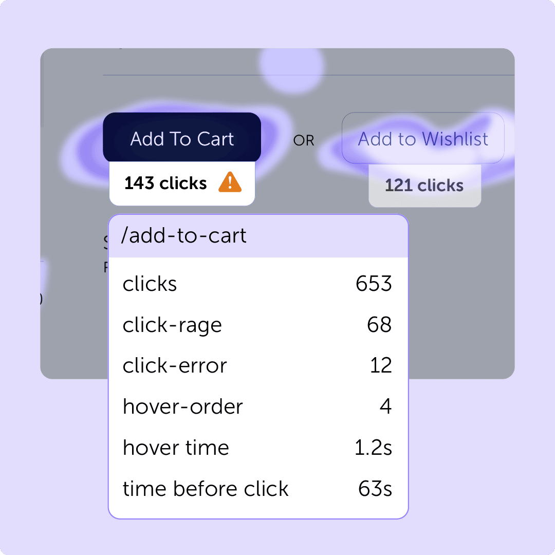 website-klick-heatmap