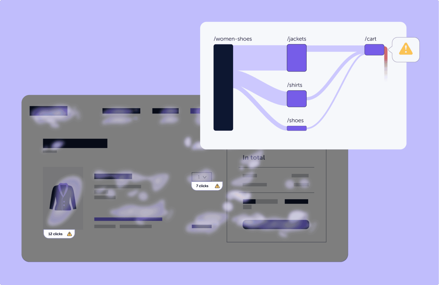 website-heatmap-reisen